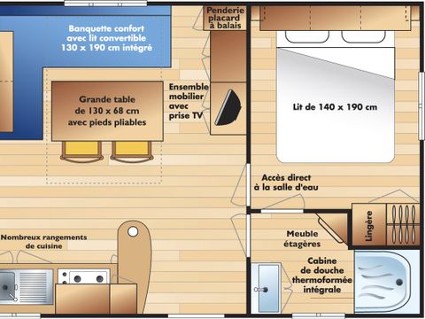 MOBILHOME 4 personnes - IRM Super-Mercure