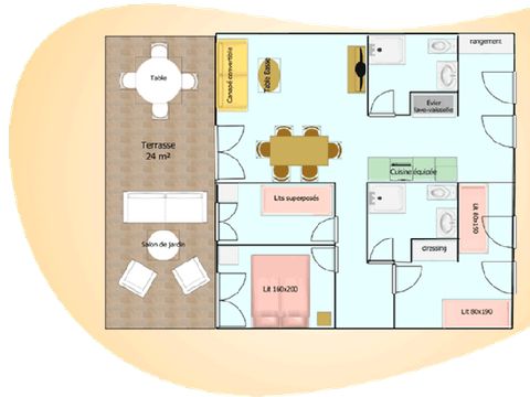MAISON 8 personnes - COTTAGE PREMIUM