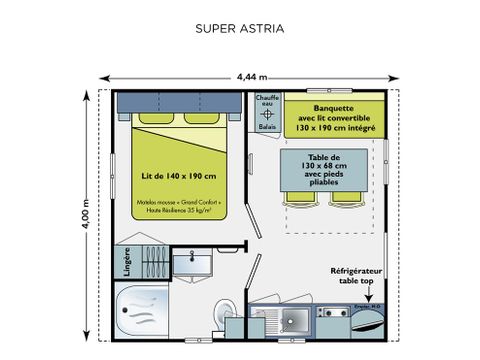 MOBILHOME 2 personnes - SUPER ASTRIA - 1 Chambre
