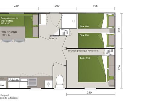MOBILHOME 4 personnes - LOGGIA