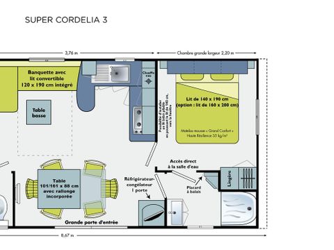 MOBILHOME 4 personnes - LOGGIA