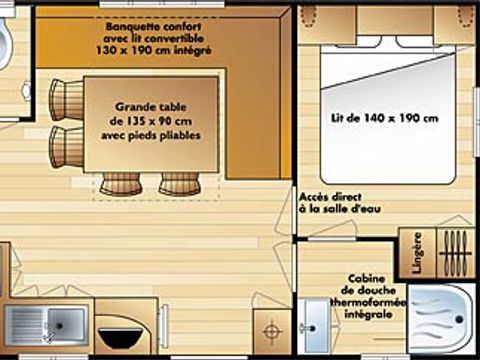 Mobilhome 6 personnes - IRM Budget Camping Scheldeoord