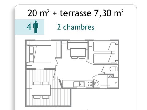 MOBILHOME 2 personnes - Mobilhome 2 personnes