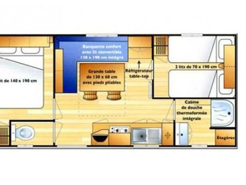 MOBILHOME 4 personnes - Wyoming 2