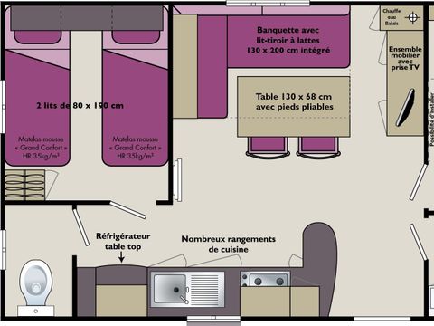 MOBILHOME 6 personnes - PROVENCE
