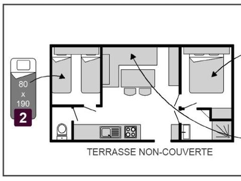 MOBILHOME 6 personnes - Mobilhome 6 personnes
