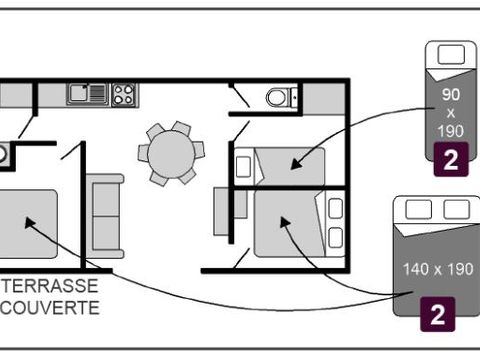 CHALET 6 personnes - Chalet 6 personnes