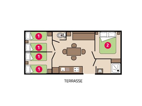 Mobilhome 6 personnes - Famille 6 personnes