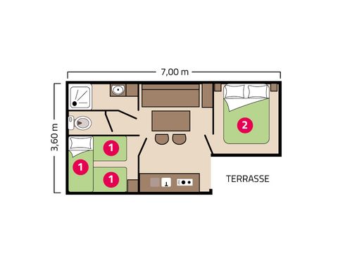 MOBILHOME 5 personnes - Loggia (4 adultes + 1 enfant)
