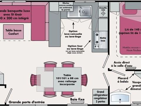 MOBILHOME 6 personnes - Le Six Basique