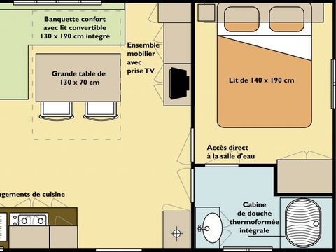 MOBILHOME 6 personnes