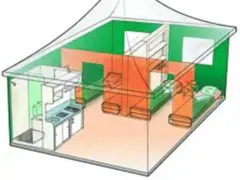 CHALET 5 personnes - ILE