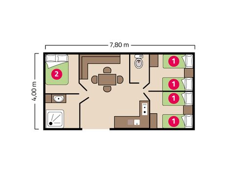 Mobilhome 6 personnes - Famille 6 personnes