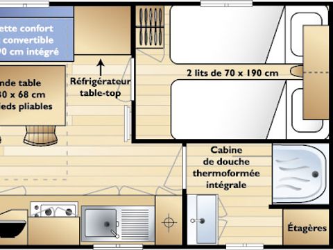 MOBILHOME 4 personnes - Famille