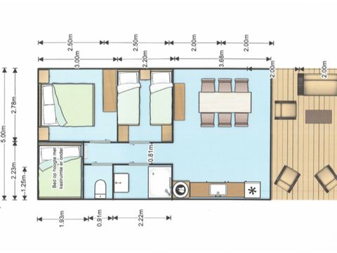 Emplacement - Glamping XXL