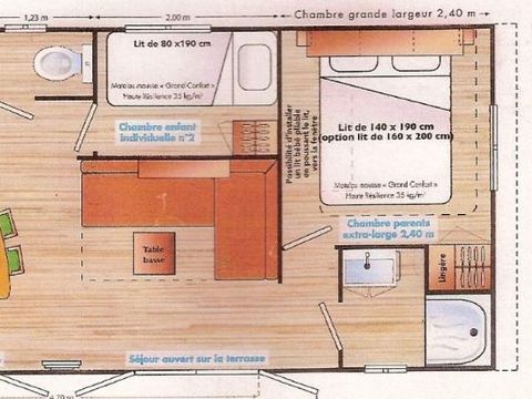 MOBILHOME 5 personnes - IRM VISIO