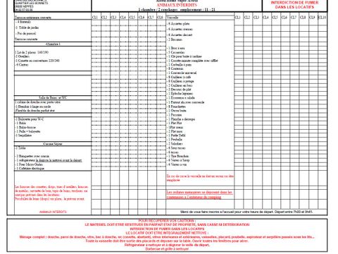MOBILHOME 2 personnes - SUPER ASTRIA - 1 chambre