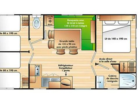 Mobilhome 6 personnes - Mobil-home Family Confort 32m² (3 chambres) + Terrasse couverte + Clim