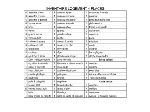 GÎTE 4 personnes - Pavillon avec vue - 1 chambre avec Clim + terrasse et TV