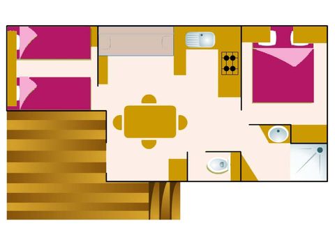 MOBILHOME 5 personnes - PACIFIQUE