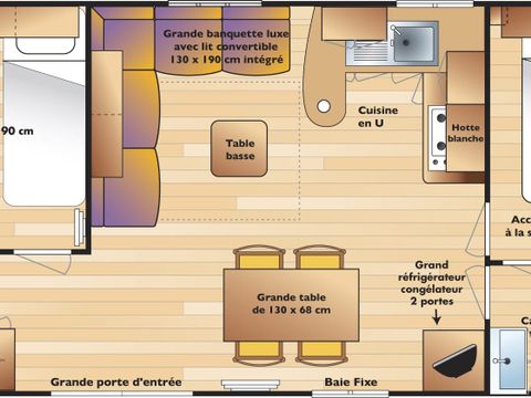 MOBILHOME 4 personnes - Iris 4pers - pas d'animaux - Disponible à partir de 17h