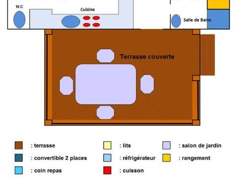 MOBILHOME 5 personnes - Origan Plus