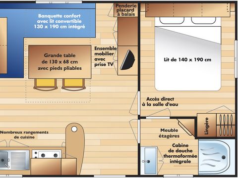 MOBILHOME 4 personnes - Confort Compact - 2 chambres