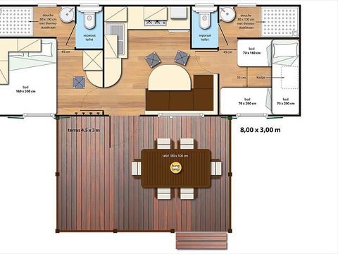 MOBILHOME 5 personnes - SunLodge Maple