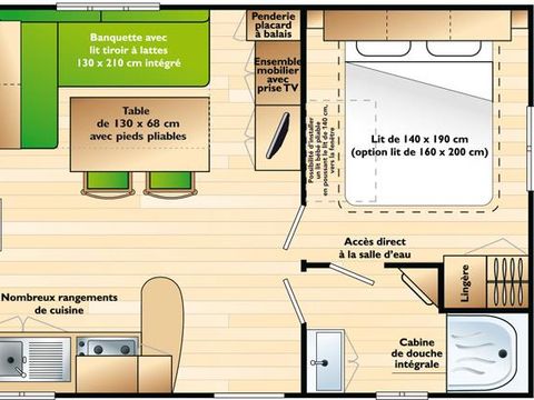 MOBILHOME 4 personnes - Mobil home Confort 27m² - 2 chambres - terrasse couverte 4 pers