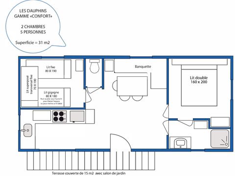 MOBILHOME 5 personnes - Location Mobilhome CONFORT - 2 chambres