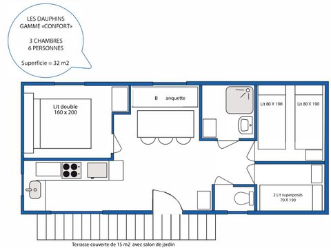 MOBILHOME 6 personnes - Location Mobilhome CONFORT - 3 chambres