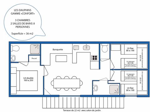 MOBILHOME 8 personnes - Location Mobilhome CONFORT - 3 chambres