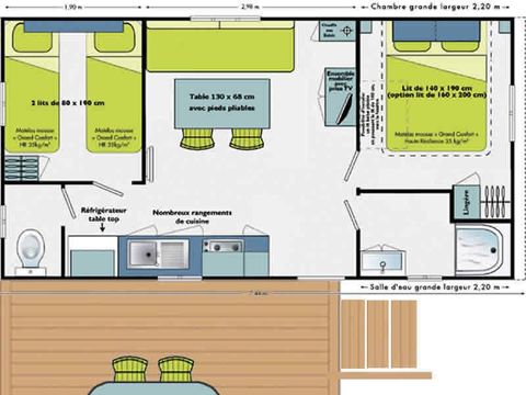 MOBILHOME 4 personnes - FRANTHEOR - RIVIERA 2