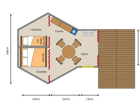 Hébergement 4 personnes - Tipi (sans sanitaires)