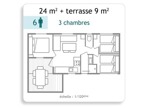 Mobilhome 6 personnes - mobile home 3 chambres