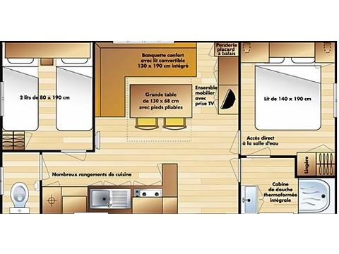 MOBILHOME 4 personnes - RESIDENCE