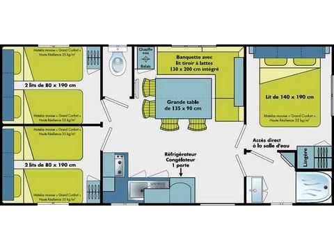 MOBILHOME 6 personnes - CONFORT 30M²