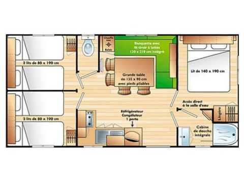 Mobilhome 6 personnes - Family Confort 32m² - 3 chambres - Terrasse couverte - Clim - TV