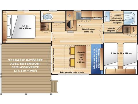 Mobilhome 6 personnes
